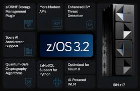 IBM z/OS